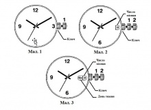 Кварцевые часы тип 1, тип 2, тип 3. Инструкция по эксплуатации. Функции (дата месяца, день недели)