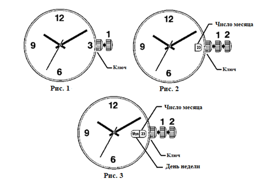 Инструкция по использованию кварцевых часов